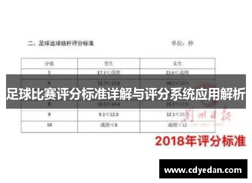 足球比赛评分标准详解与评分系统应用解析